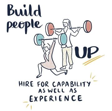 Build people up An illustration of two office workers doing weights